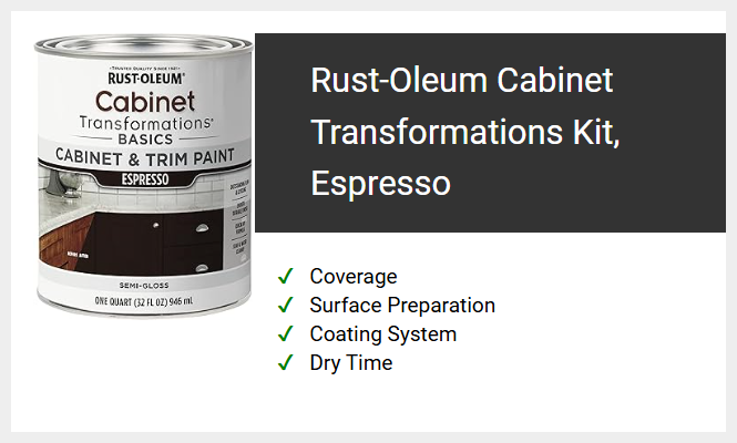 Rust-Oleum Cabinet Transformations Kit, Espresso