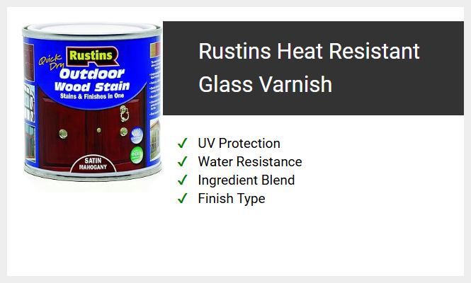 Rustins Heat Resistant Glass Varnish