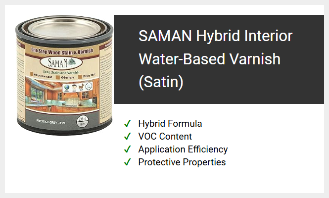 SAMAN Hybrid Interior Water-Based Varnish (Satin)