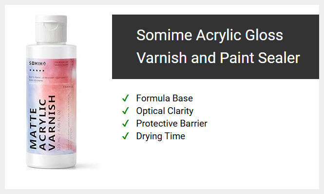 Somime Acrylic Gloss Varnish and Paint Sealer