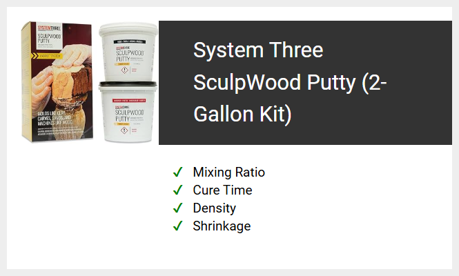 System Three SculpWood Putty (2-Gallon Kit)
