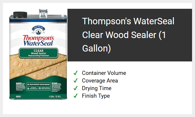 Thompson's WaterSeal Clear Wood Sealer (1 Gallon)