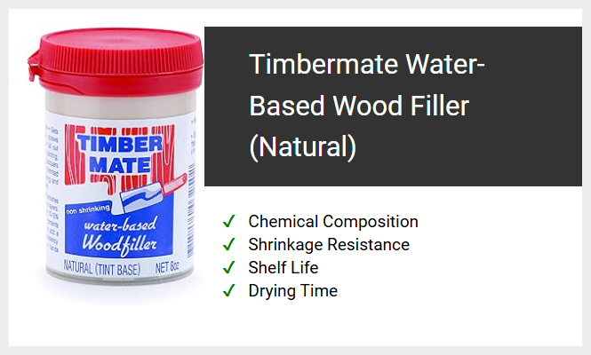 Timbermate Water-Based Wood Filler (Natural)