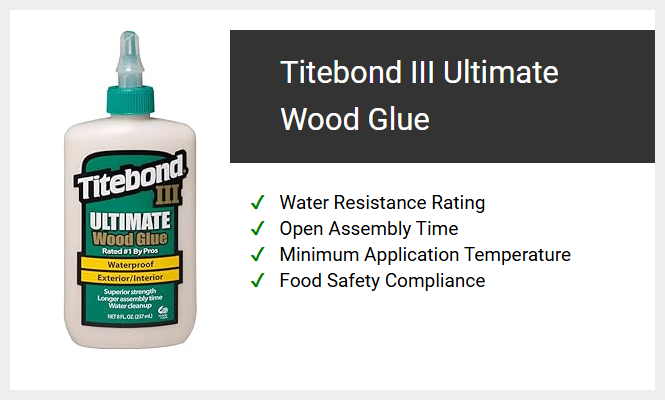 Titebond III Ultimate Wood Glue