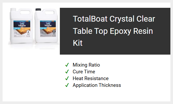 TotalBoat Crystal Clear Table Top Epoxy Resin Kit