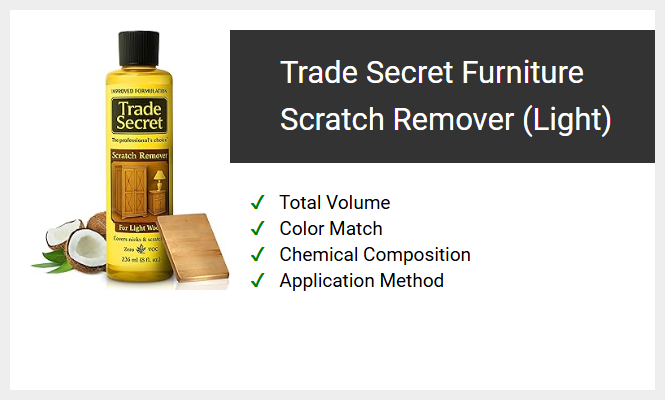 Trade Secret Furniture Scratch Remover (Light)