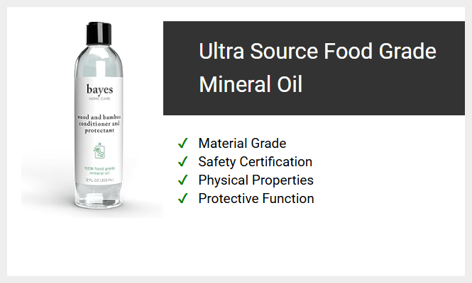 Ultra Source Food Grade Mineral Oil