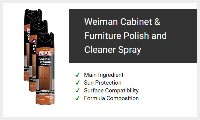 Weiman Cabinet & Furniture Polish and Cleaner Spray
