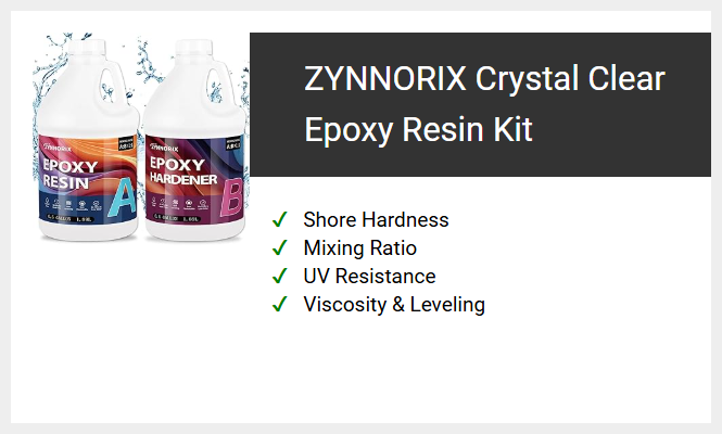 ZYNNORIX Crystal Clear Epoxy Resin Kit