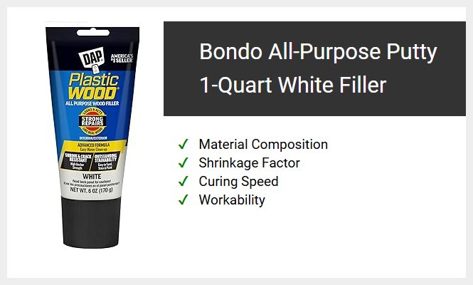 Bondo All-Purpose Putty 1-Quart White Filler