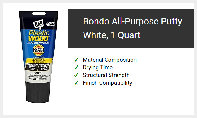 Bondo All-Purpose Putty White, 1 Quart