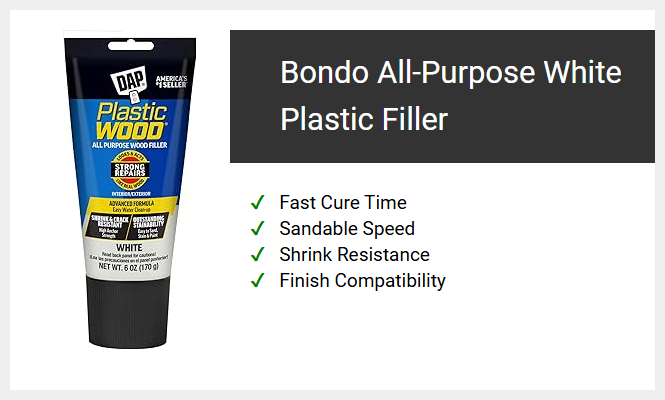Bondo All-Purpose White Plastic Filler
