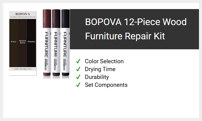 BOPOVA 12-Piece Wood Furniture Repair Kit