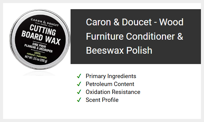 Caron & Doucet - Wood Furniture Conditioner & Beeswax Polish