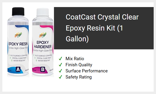 CoatCast Crystal Clear Epoxy Resin Kit (1 Gallon)