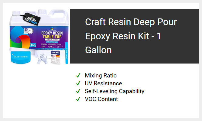 Craft Resin Deep Pour Epoxy Resin Kit - 1 Gallon