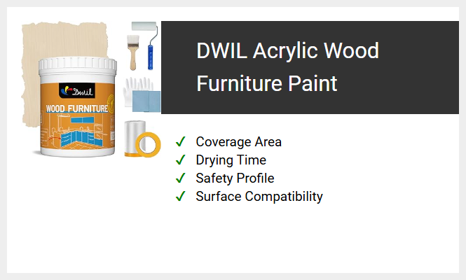 DWIL Acrylic Wood Furniture Paint
