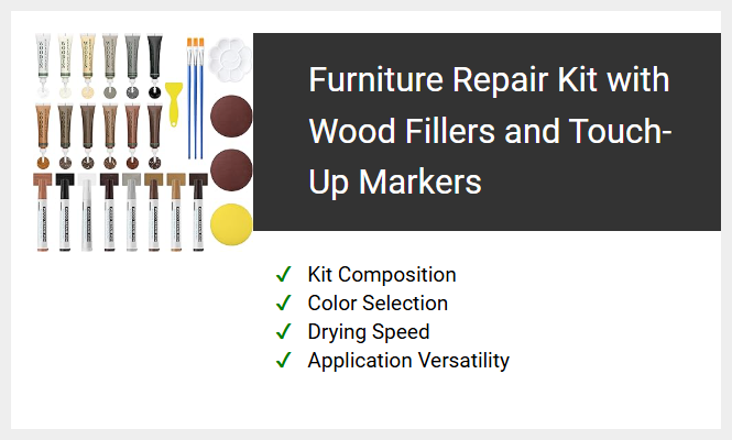 Furniture Repair Kit with Wood Fillers and Touch-Up Markers
