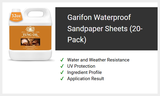 Garifon Waterproof Sandpaper Sheets (20-Pack)