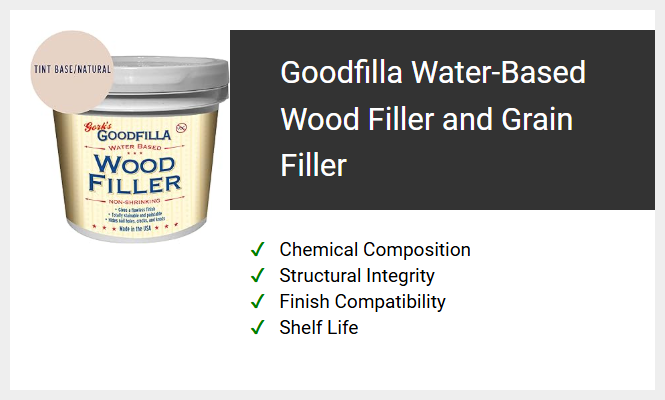Goodfilla Water-Based Wood Filler and Grain Filler