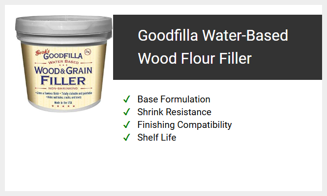 Goodfilla Water-Based Wood Flour Filler