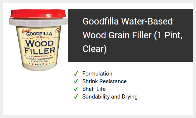 Goodfilla Water-Based Wood Grain Filler (1 Pint, Clear)