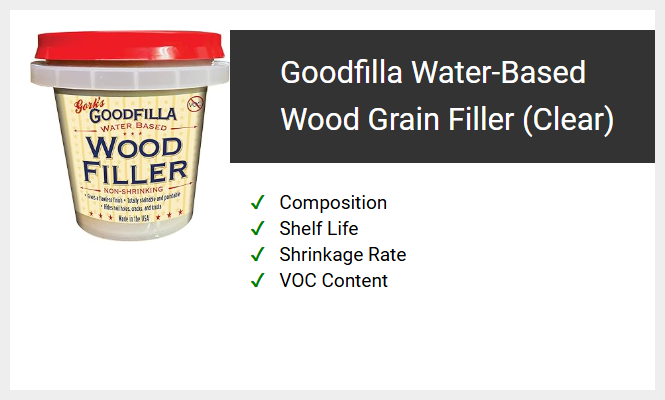 Goodfilla Water-Based Wood Grain Filler (Clear)