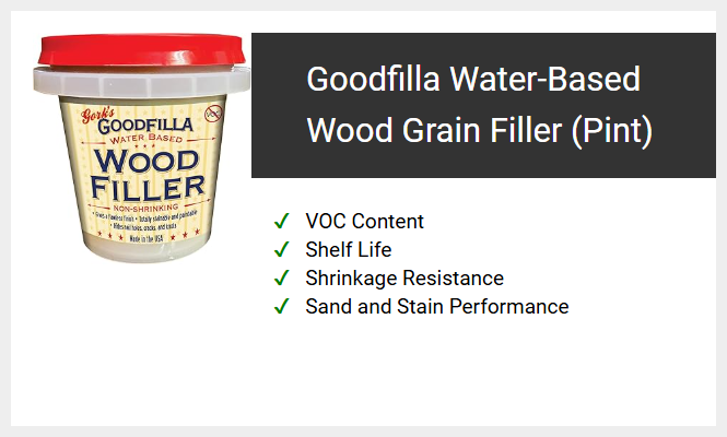 Goodfilla Water-Based Wood Grain Filler (Pint)