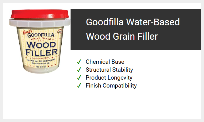 Goodfilla Water-Based Wood Grain Filler