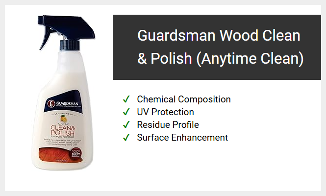 Guardsman Wood Clean & Polish (Anytime Clean)