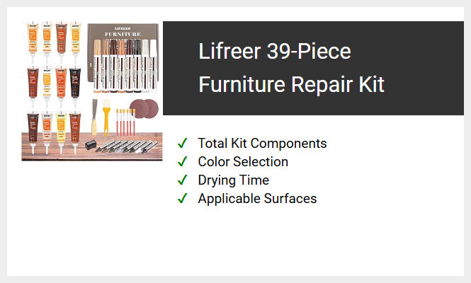 Lifreer 39-Piece Furniture Repair Kit