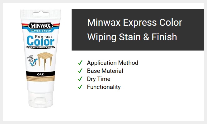 Minwax Express Color Wiping Stain & Finish