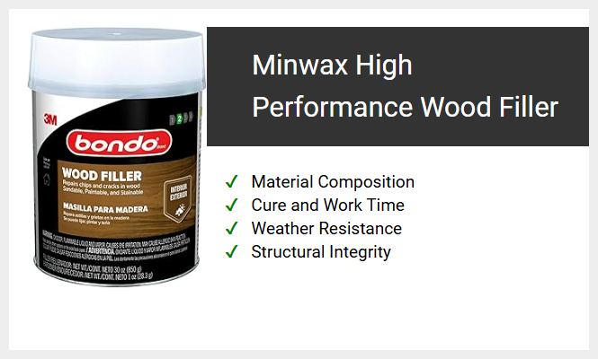 Minwax High Performance Wood Filler
