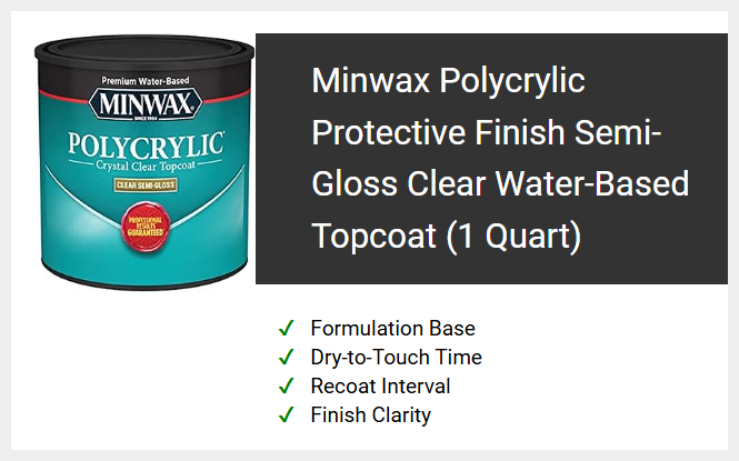 Minwax Polycrylic Protective Finish Semi-Gloss Clear Water-Based Topcoat (1 Quart)