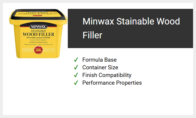 Minwax Stainable Wood Filler