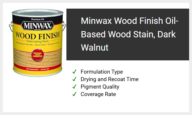 Minwax Wood Finish Oil-Based Wood Stain, Dark Walnut