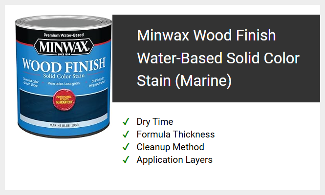 Minwax Wood Finish Water-Based Solid Color Stain (Marine)