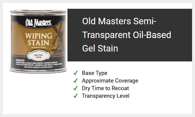 Old Masters Semi-Transparent Oil-Based Gel Stain