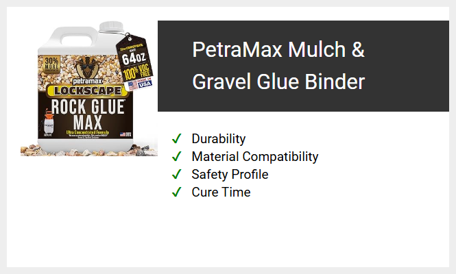 PetraMax Mulch & Gravel Glue Binder