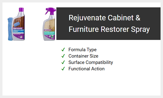 Rejuvenate Cabinet & Furniture Restorer Spray