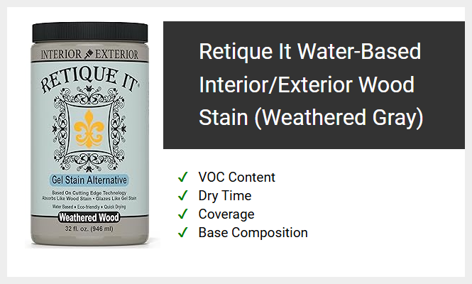 Retique It Water-Based Interior/Exterior Wood Stain (Weathered Gray)