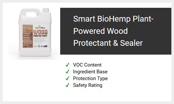 Smart BioHemp Plant-Powered Wood Protectant & Sealer