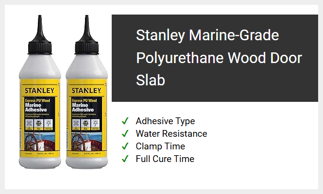 Stanley Marine-Grade Polyurethane Wood Door Slab