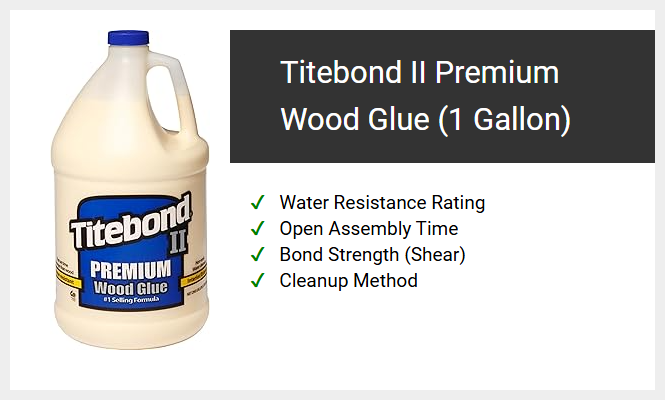 Titebond II Premium Wood Glue (1 Gallon)