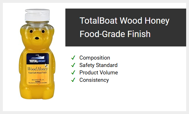 TotalBoat Wood Honey Food-Grade Finish