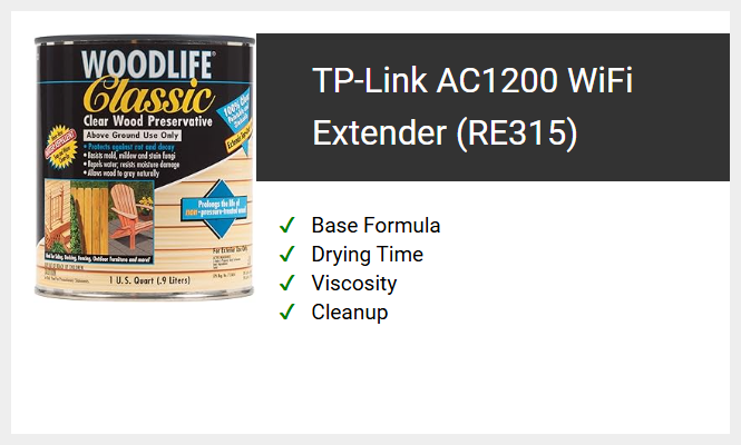 TP-Link AC1200 WiFi Extender (RE315)