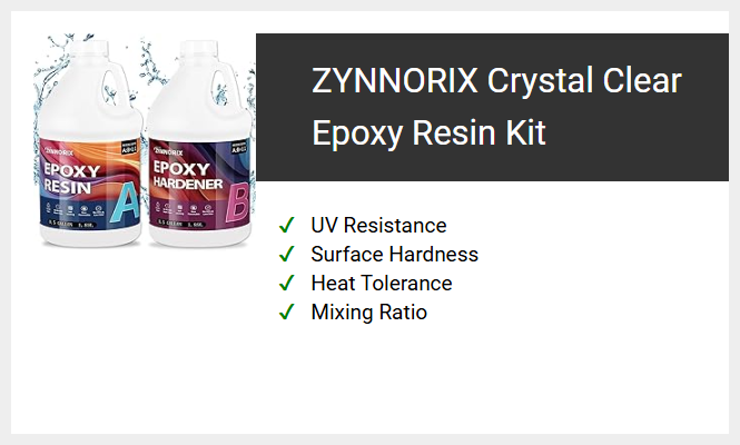 ZYNNORIX Crystal Clear Epoxy Resin Kit