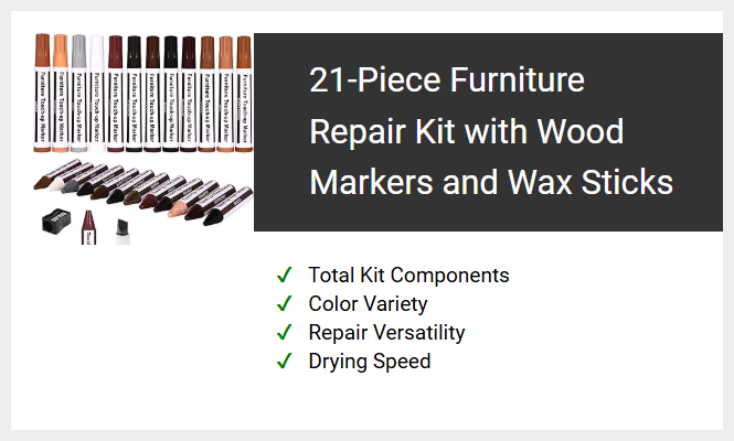 21-Piece Furniture Repair Kit with Wood Markers and Wax Sticks