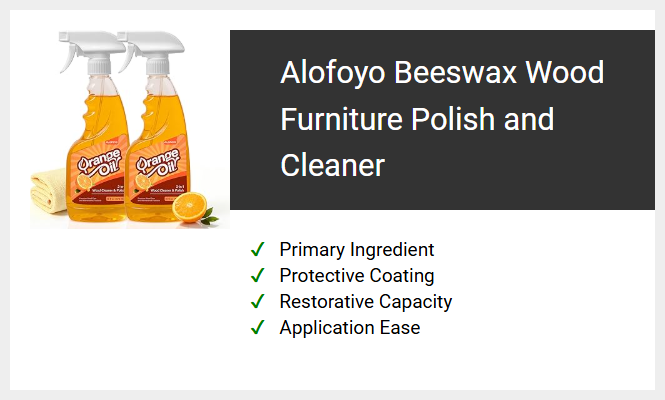 Alofoyo Beeswax Wood Furniture Polish and Cleaner