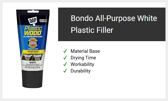 Bondo All-Purpose White Plastic Filler